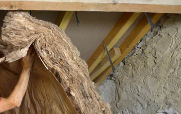 Milldens pitched roof insulation costs
